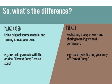 why-quote-correctly-the-problems-of-plagiarism-and-piracy-6-638